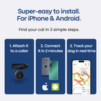 GPS Tracker for Cats No Subscription Required - Topshelf