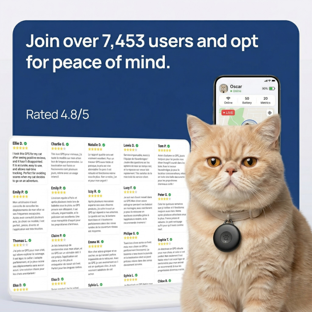 GPS Tracker for Cats No Subscription Required - Topshelf